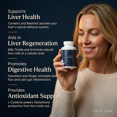 Liver Support